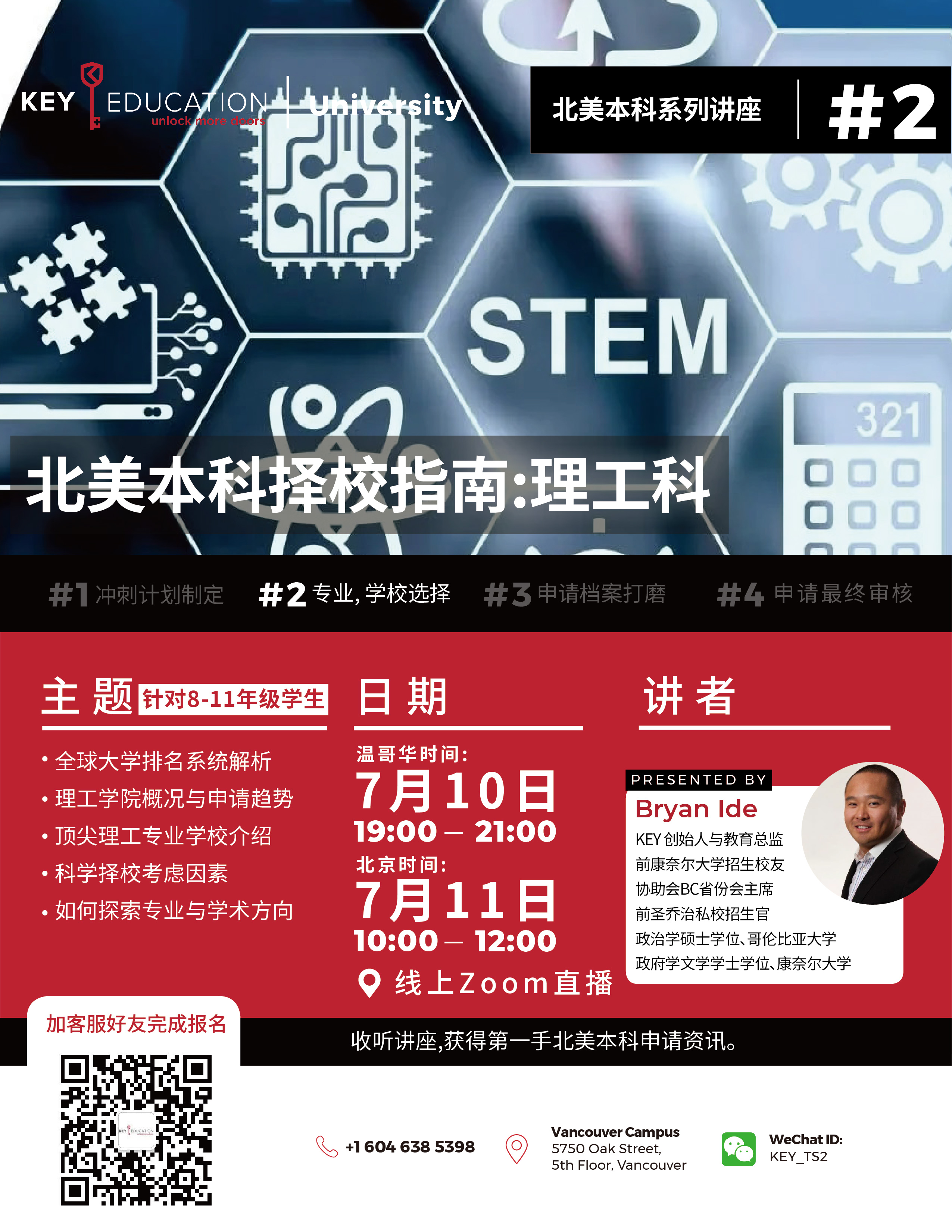 TS 2F STEM Major & School Selection-05