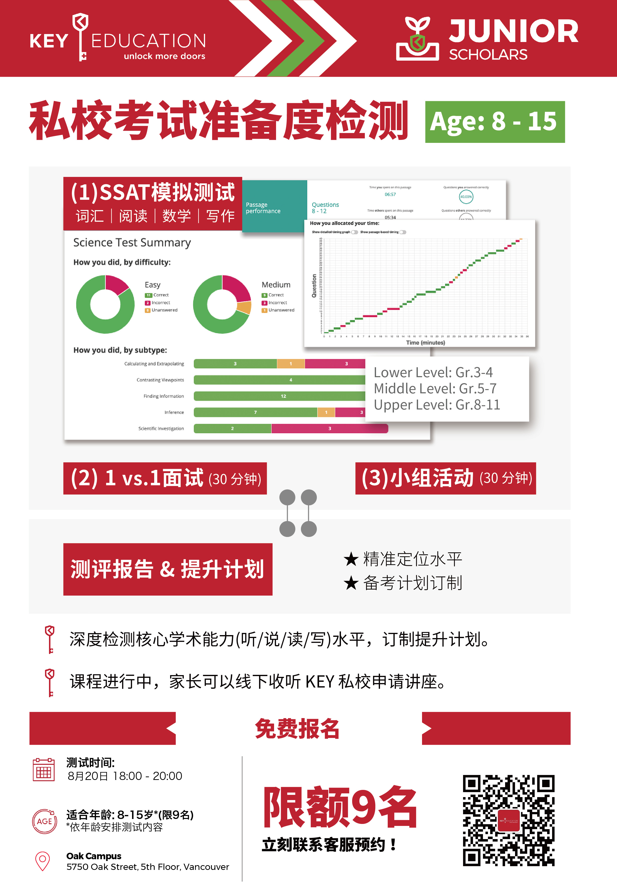 Aug 20 JS Mini Discovery night